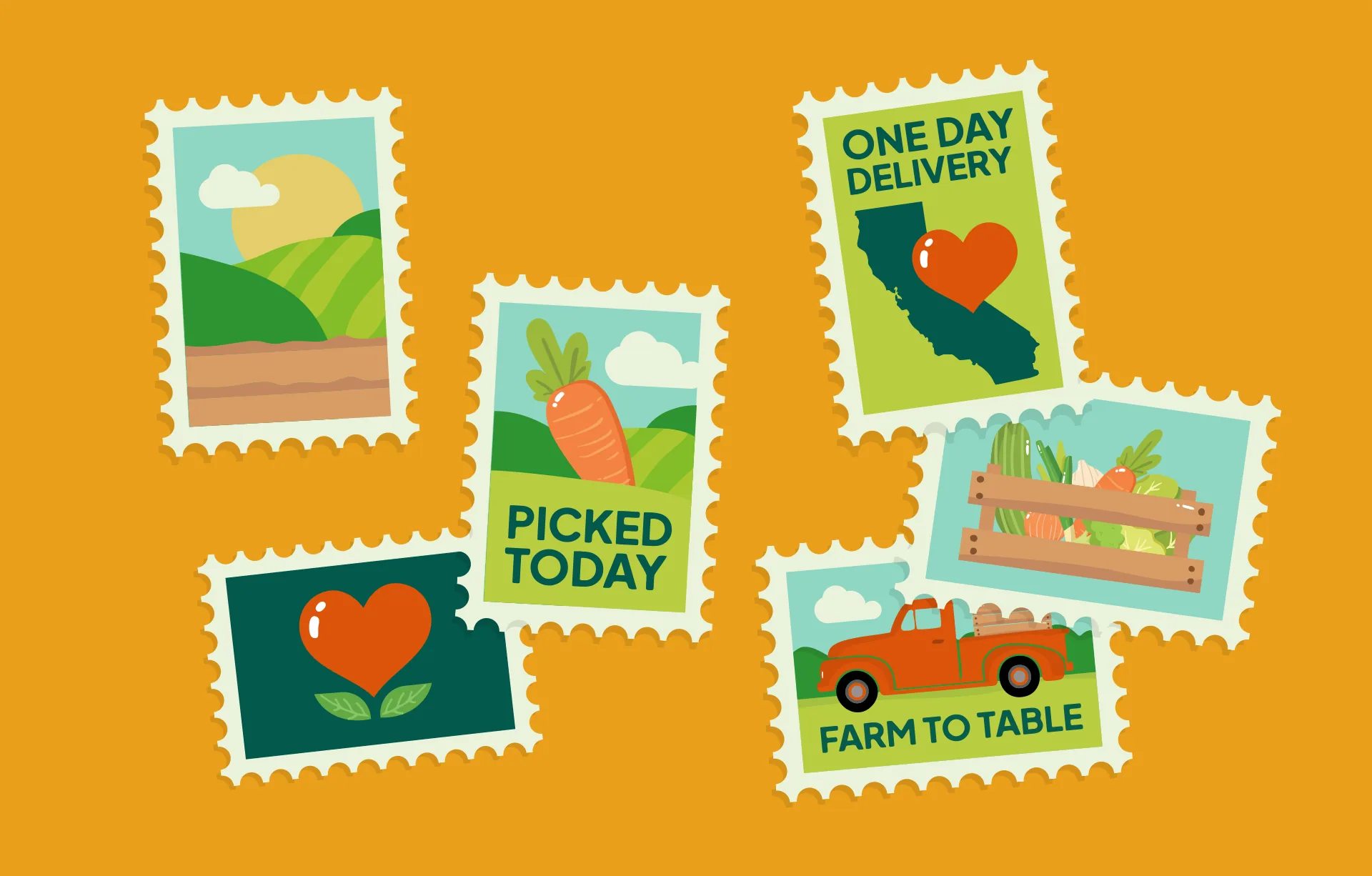 Identity system: actual stamps
