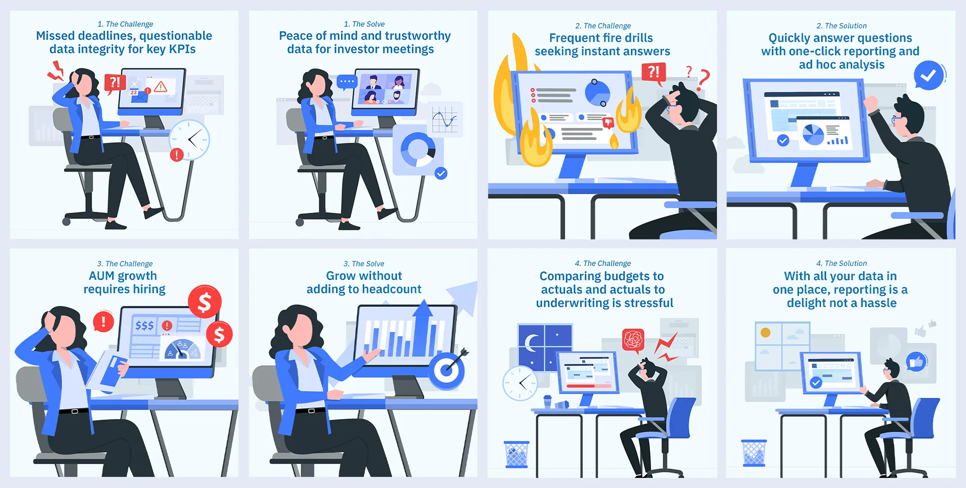Chaos to Solution: infographics02